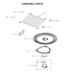 Turntable parts