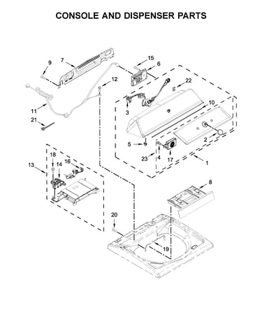 Console and dispenser parts