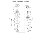 Maytag MVWB865GW0 motor, basket and tub parts diagram