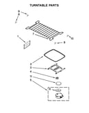 Turntable parts