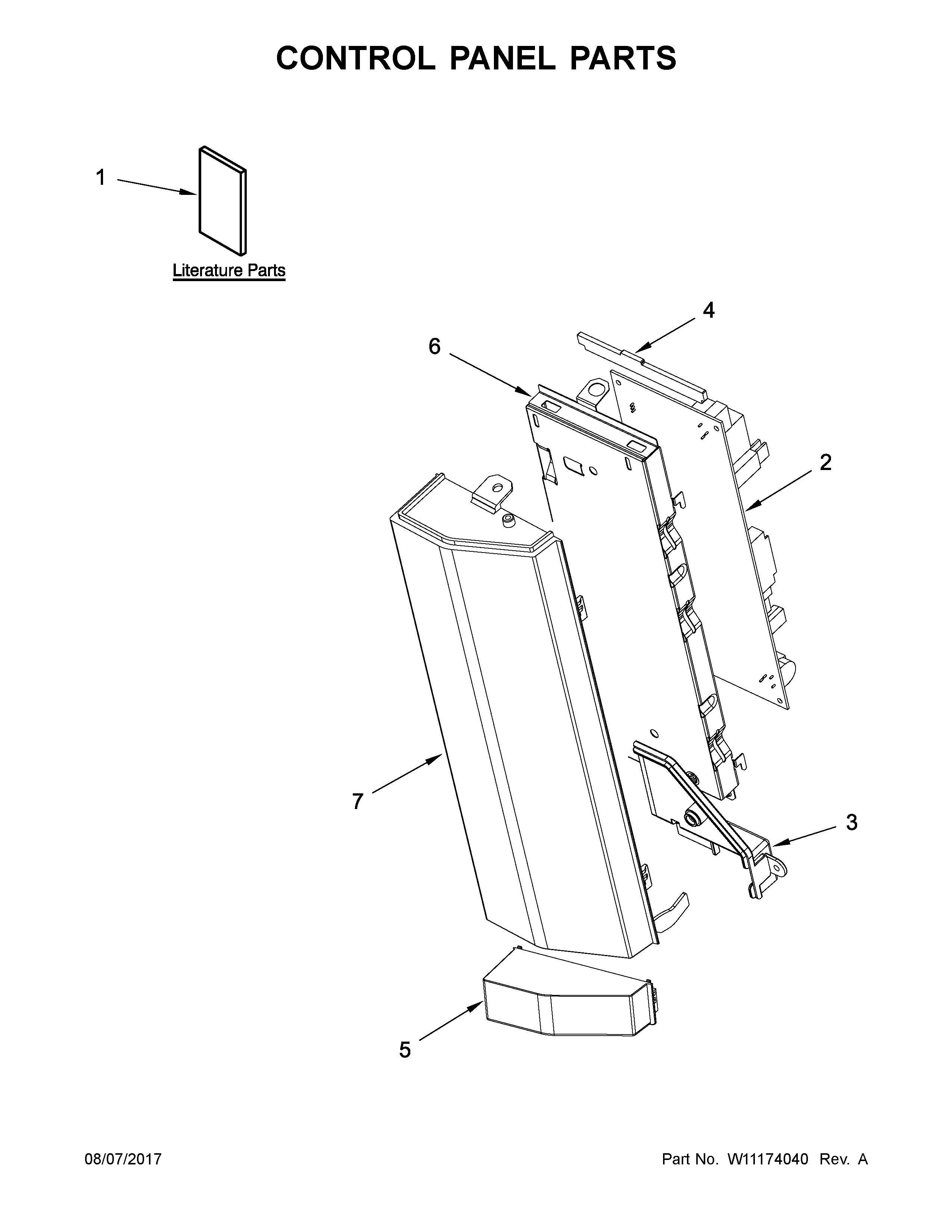 Control panel parts