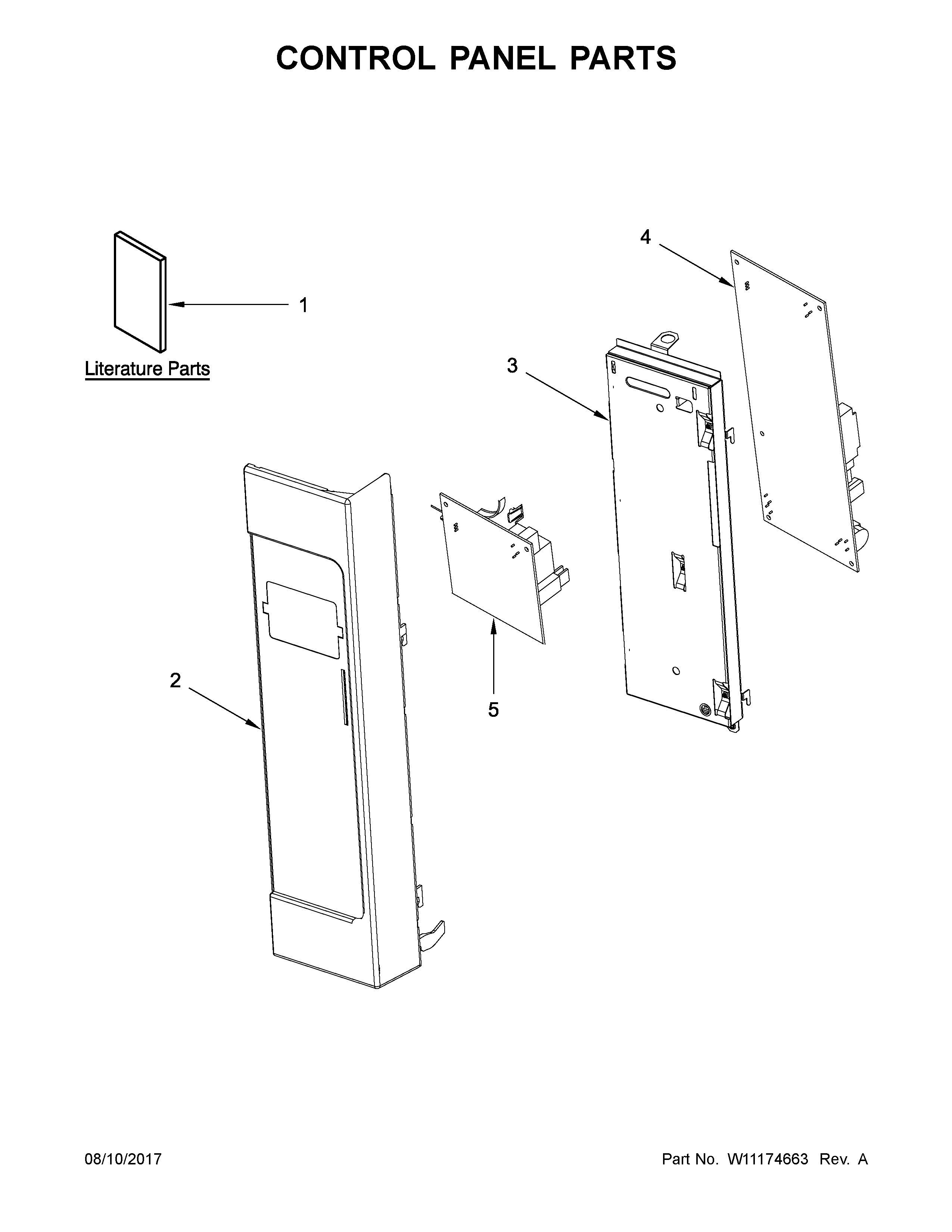 CONTROL PANEL PARTS