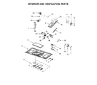 Maytag YMMV4205DS1 interior and ventilation parts diagram