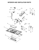 Interior and ventilation parts