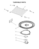 Turntable parts