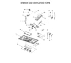 Maytag YMMV4205DW2 interior and ventilation parts diagram