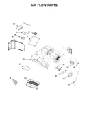 Air flow parts
