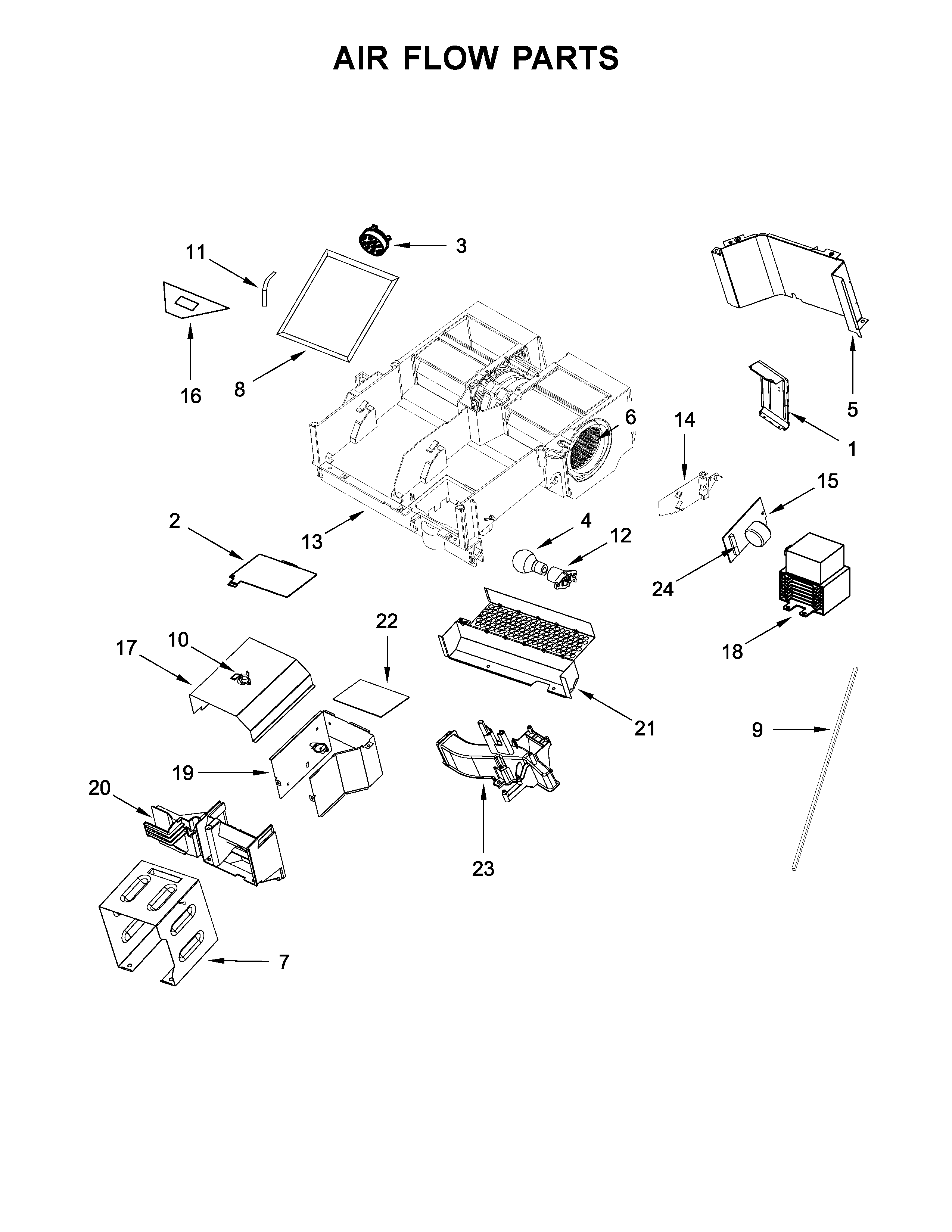 Air flow parts