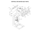 Maytag MVWC416FW1 controls and water inlet parts diagram