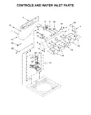 Controls and water inlet parts