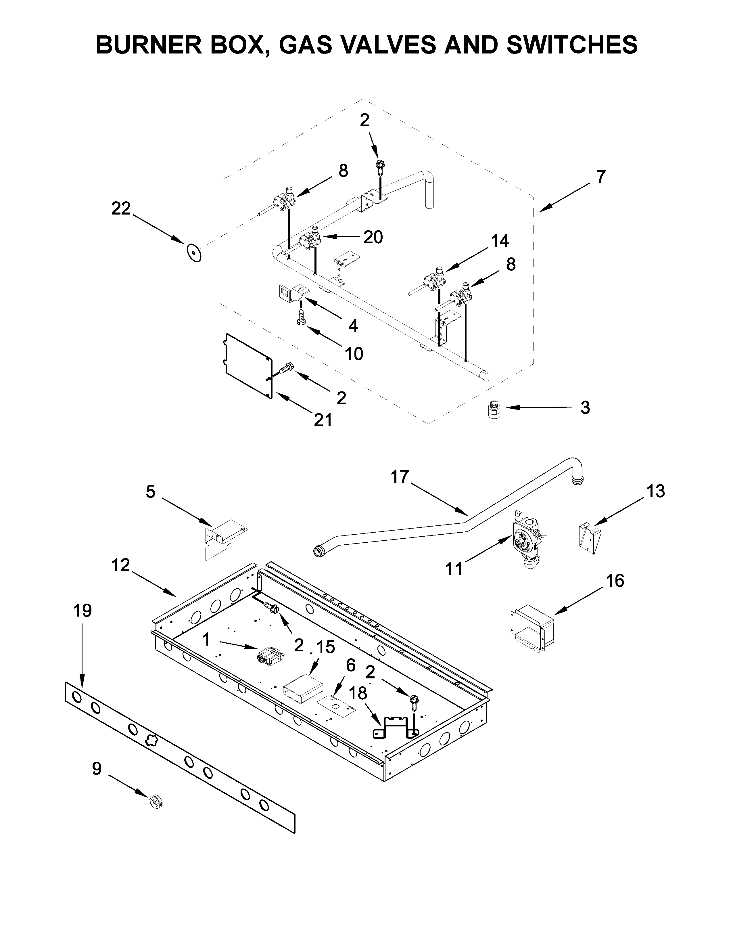 Burner box, gas valves and switches