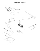Venting parts
