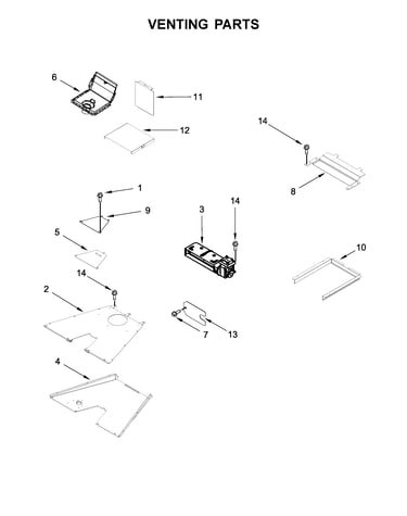 Venting parts