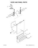 Door and panel parts