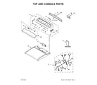 Whirlpool YWED8500DC4 top and console parts diagram