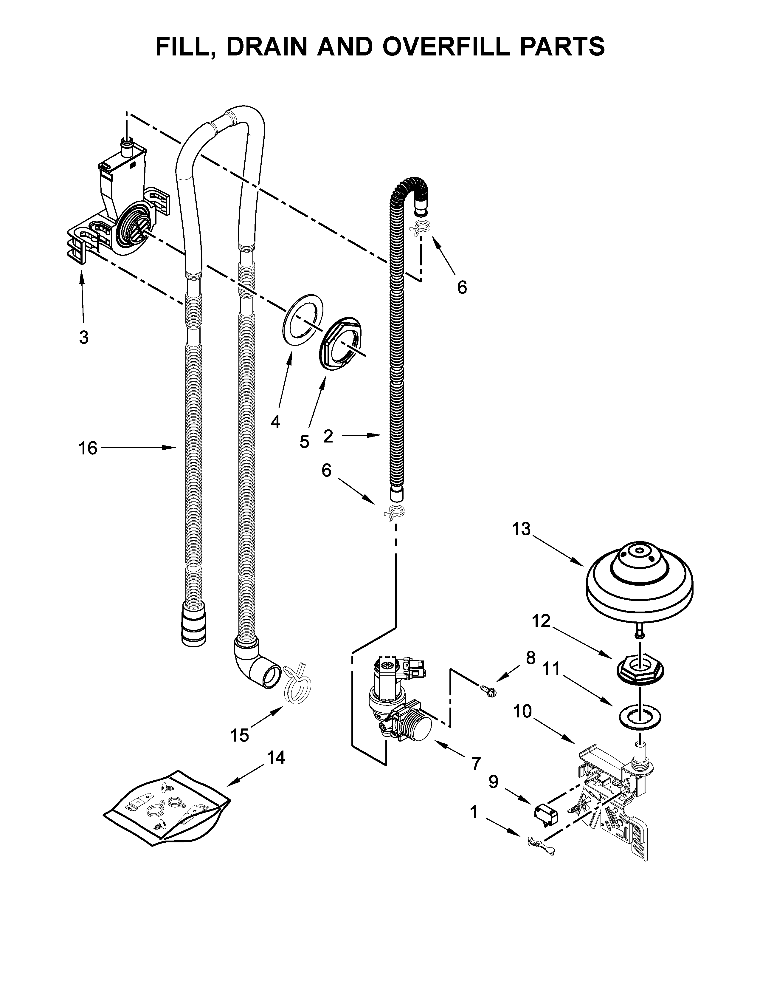 FILL, DRAIN AND OVERFILL PARTS