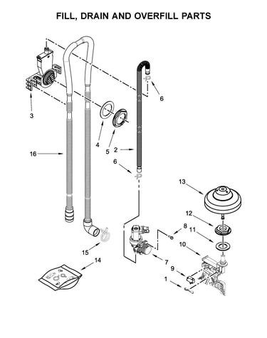 Fill, drain and overfill parts