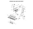 Ikea IMH172DS2 interior and ventilation parts diagram