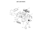 Ikea IMH172DS2 air flow parts diagram