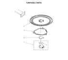 Ikea IMH172DS2 turntable parts diagram
