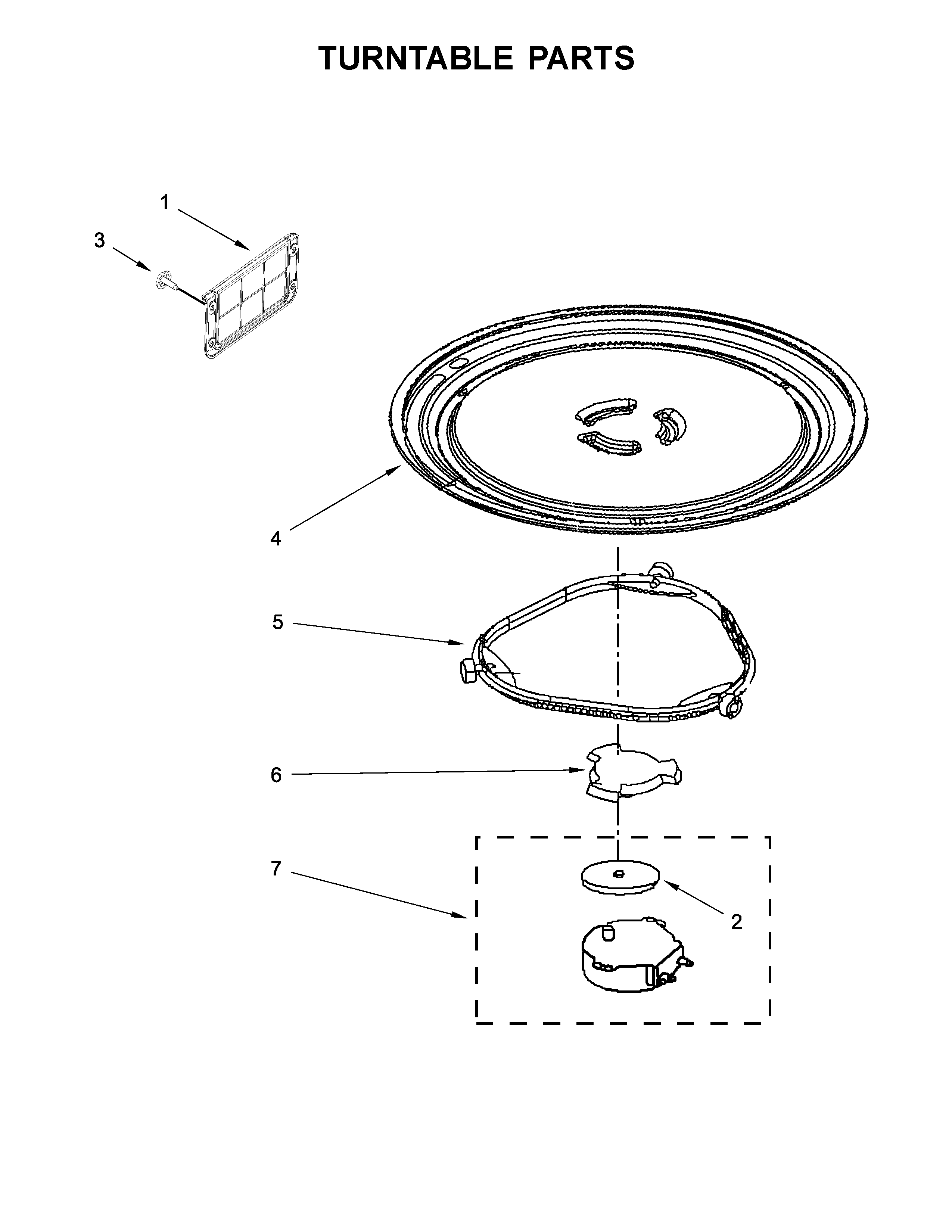 Turntable parts