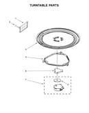 Turntable parts
