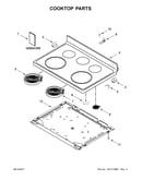 Cooktop parts