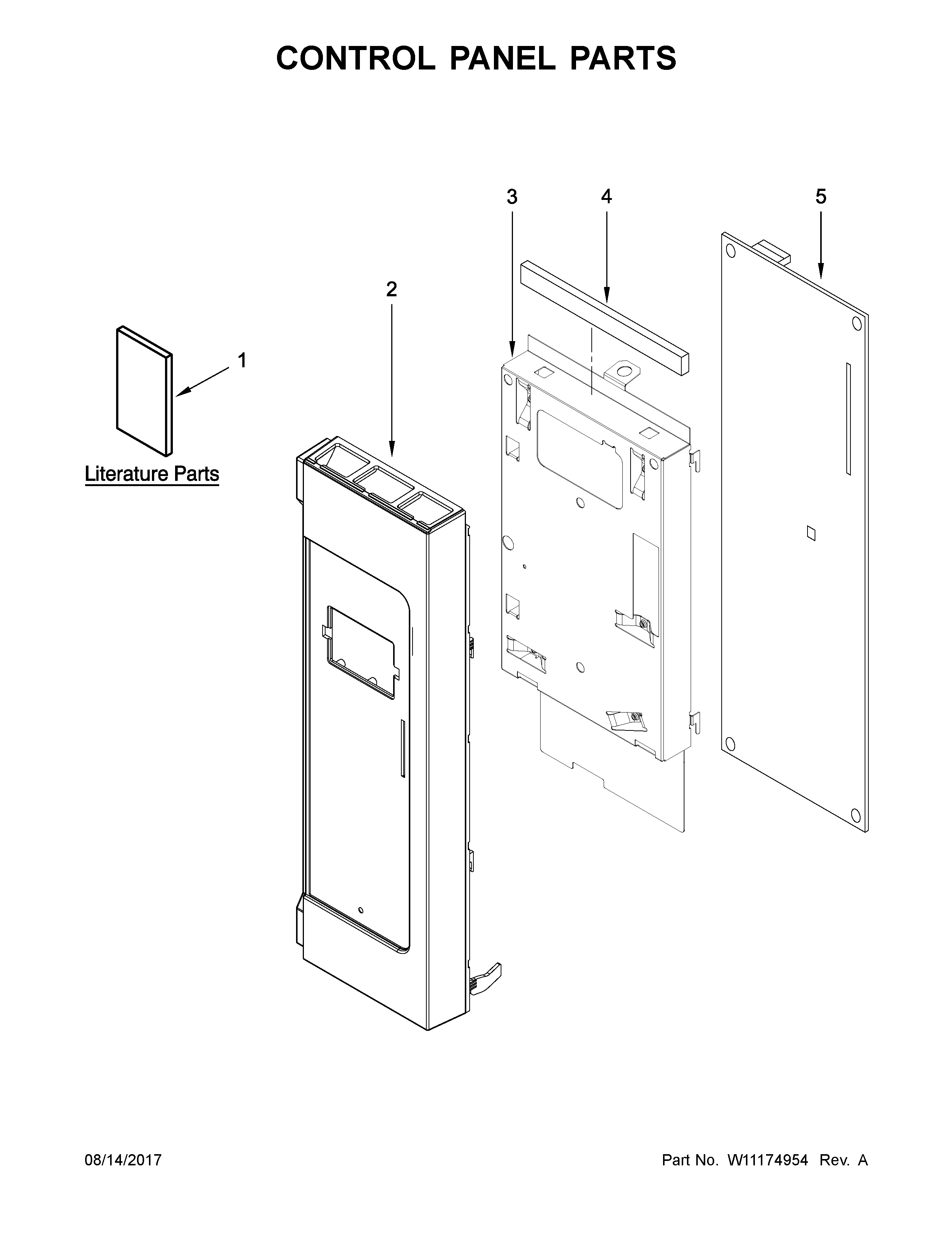 Control panel parts