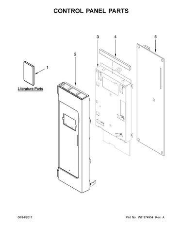 Control panel parts