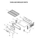 Oven and broiler parts