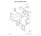 Whirlpool WTW4915EW2 top and cabinet parts diagram