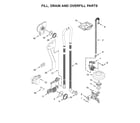 KitchenAid KDTE334GBS0 fill, drain and overfill parts diagram