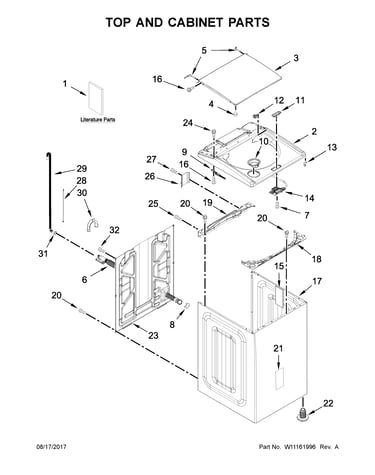 Top and cabinet parts