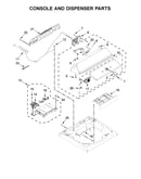 Console and dispenser parts