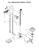 Fill, drain and overfill parts