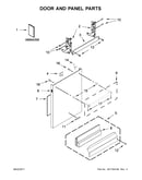 Door and panel parts