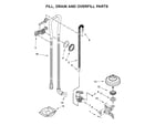 KitchenAid KDTE204GPS0 fill, drain and overfill parts diagram