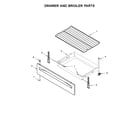 Whirlpool YWFE520S0FW1 drawer and broiler parts diagram