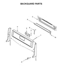 Backguard parts