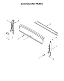 Backguard parts