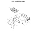 Amana AGR4230BAB3 oven and broiler parts diagram