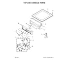 Maytag YMED5500FW1 top and console parts diagram