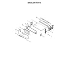 Amana AGR5330BAW2 broiler parts diagram