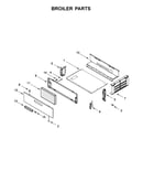 Broiler parts