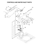 Controls and water inlet parts