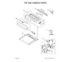 Whirlpool WGD8500DC4 top and console parts diagram