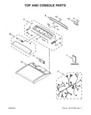 Top and console parts