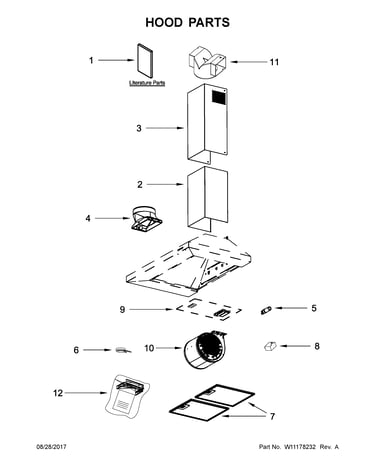 Hood parts