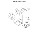 Maytag MEDB835DC4 top and console parts diagram