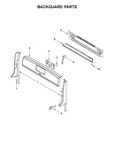 Backguard parts